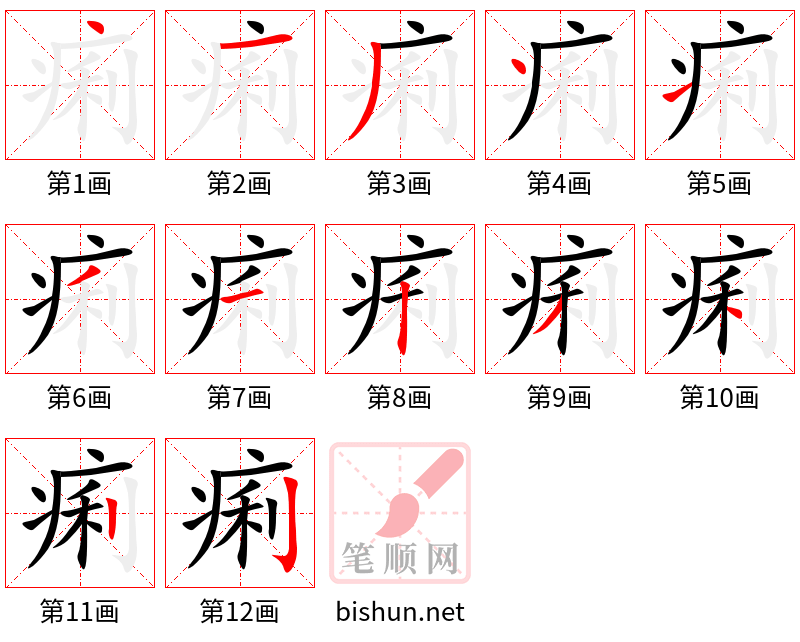 痢 笔顺规范