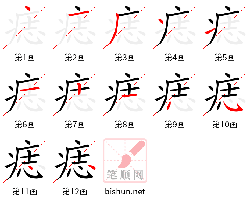 痣 笔顺规范