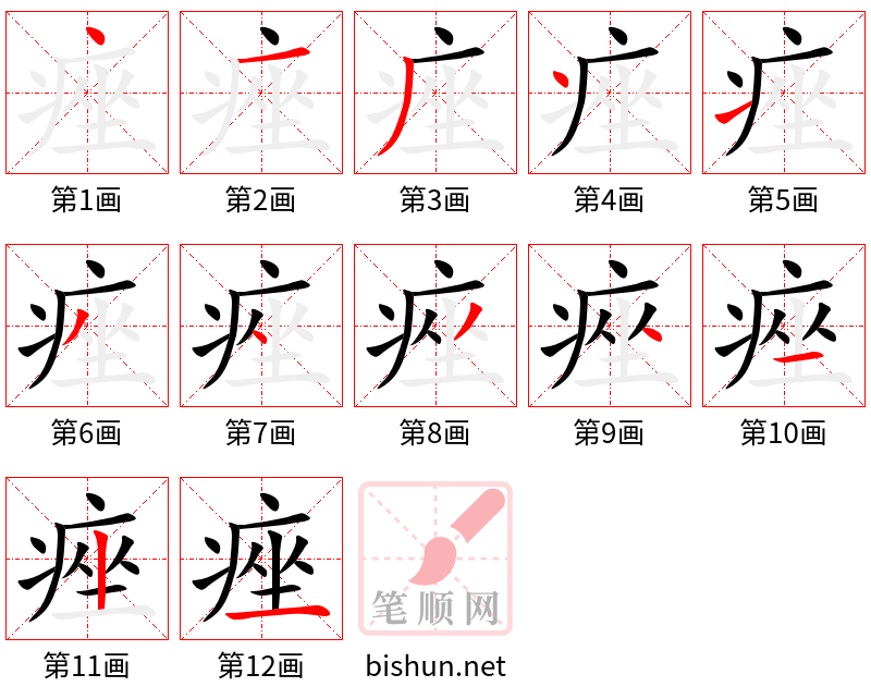 痤 笔顺规范