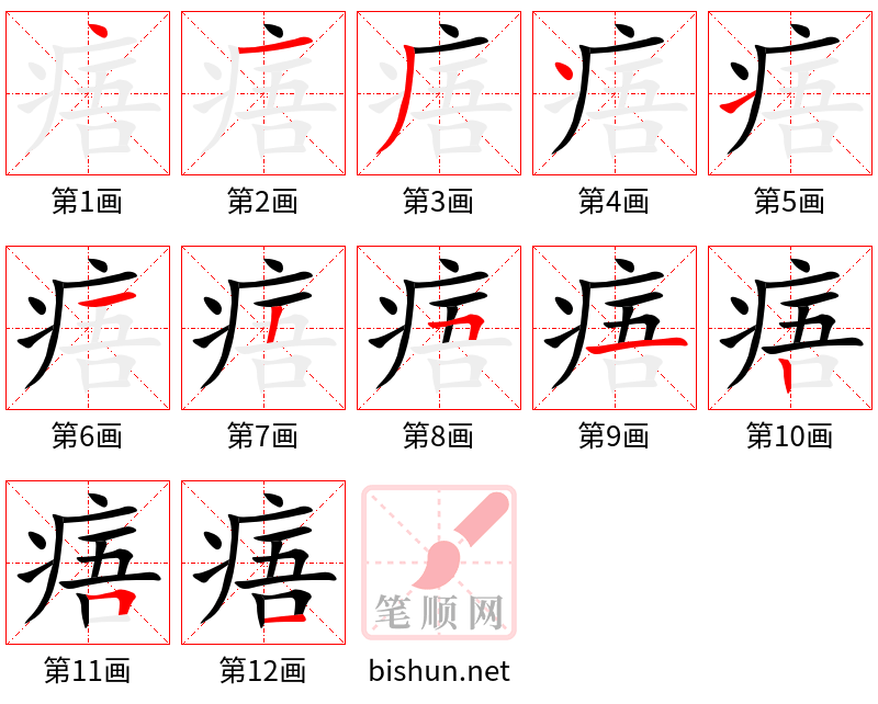 痦 笔顺规范