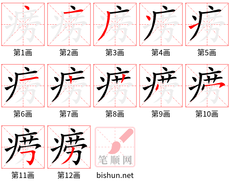 痨 笔顺规范