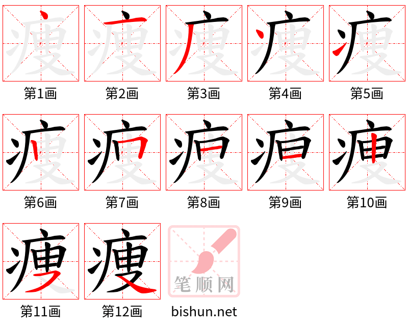 痩 笔顺规范