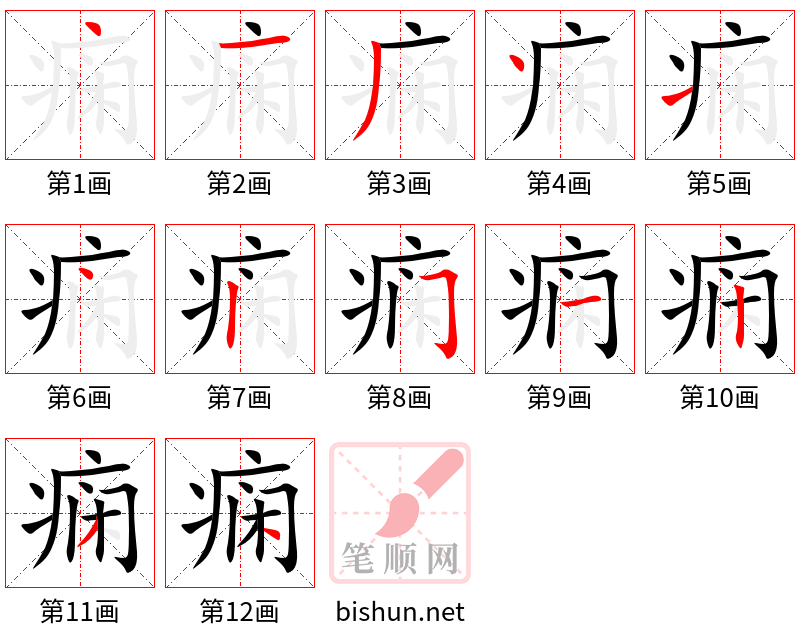 痫 笔顺规范