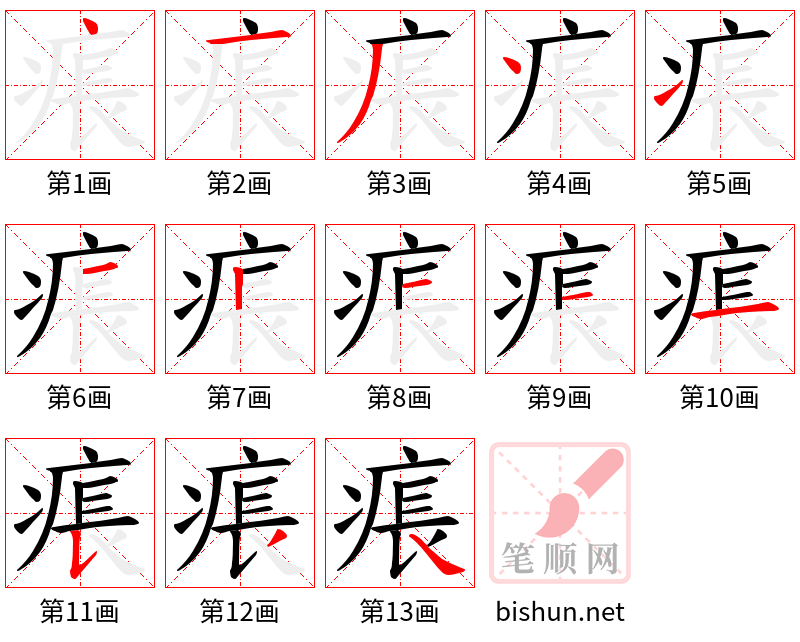 痮 笔顺规范