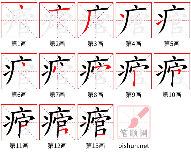 痯 笔顺规范