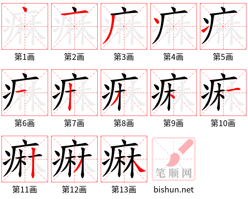 痳 笔顺规范