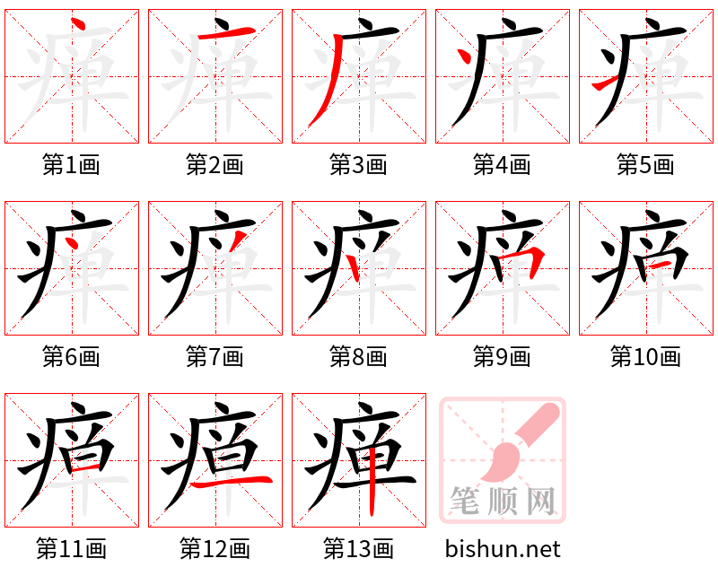 瘅 笔顺规范