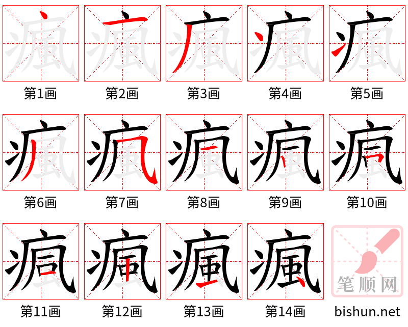 瘋 笔顺规范