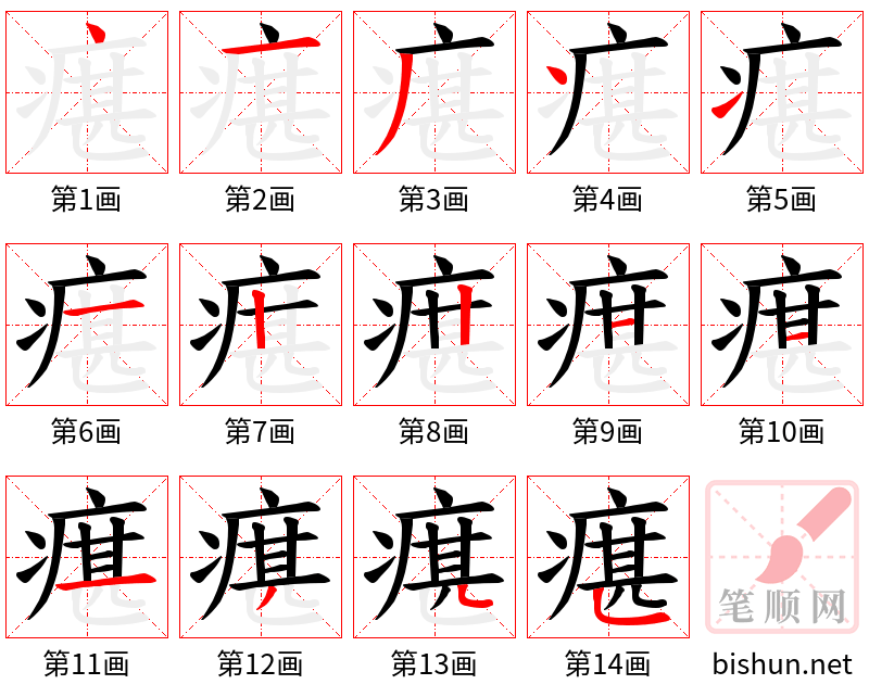 瘎 笔顺规范