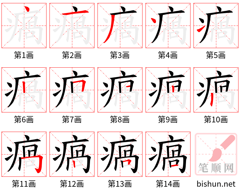 瘑 笔顺规范