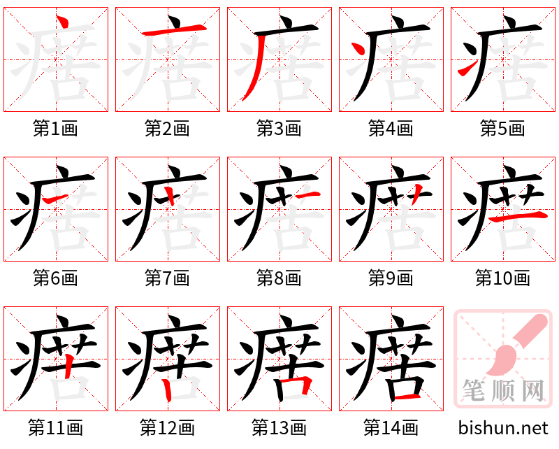 瘔 笔顺规范