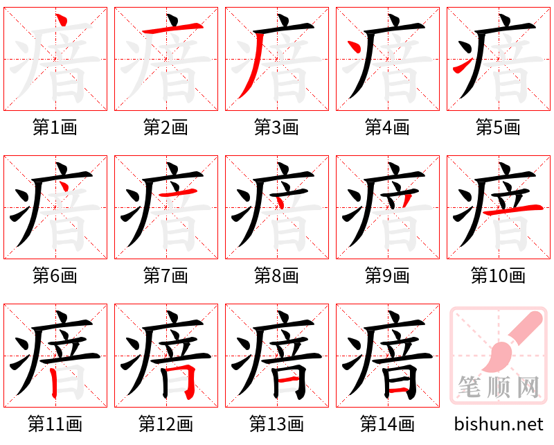 瘖 笔顺规范