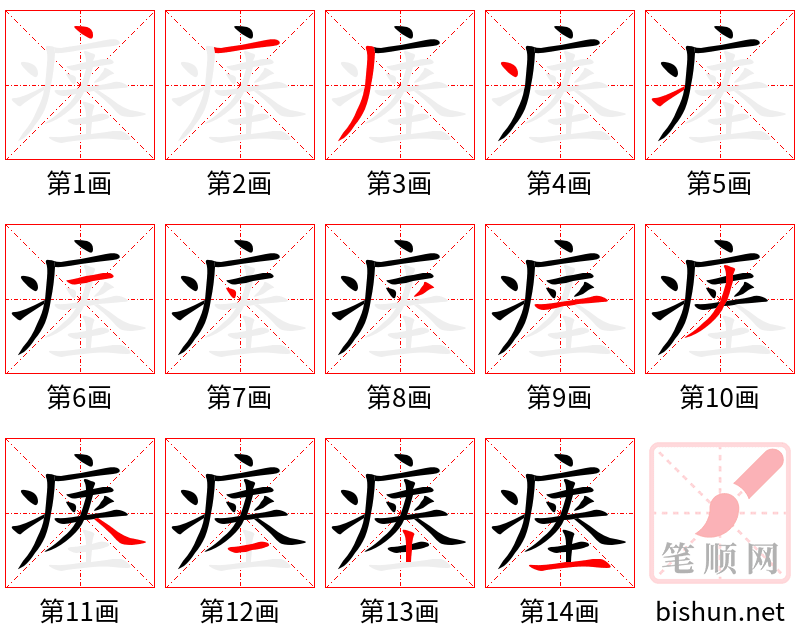 瘗 笔顺规范