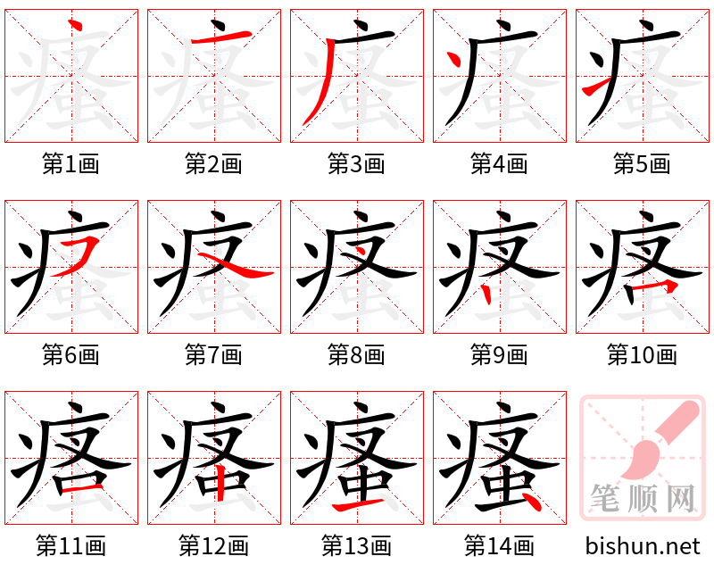 瘙 笔顺规范