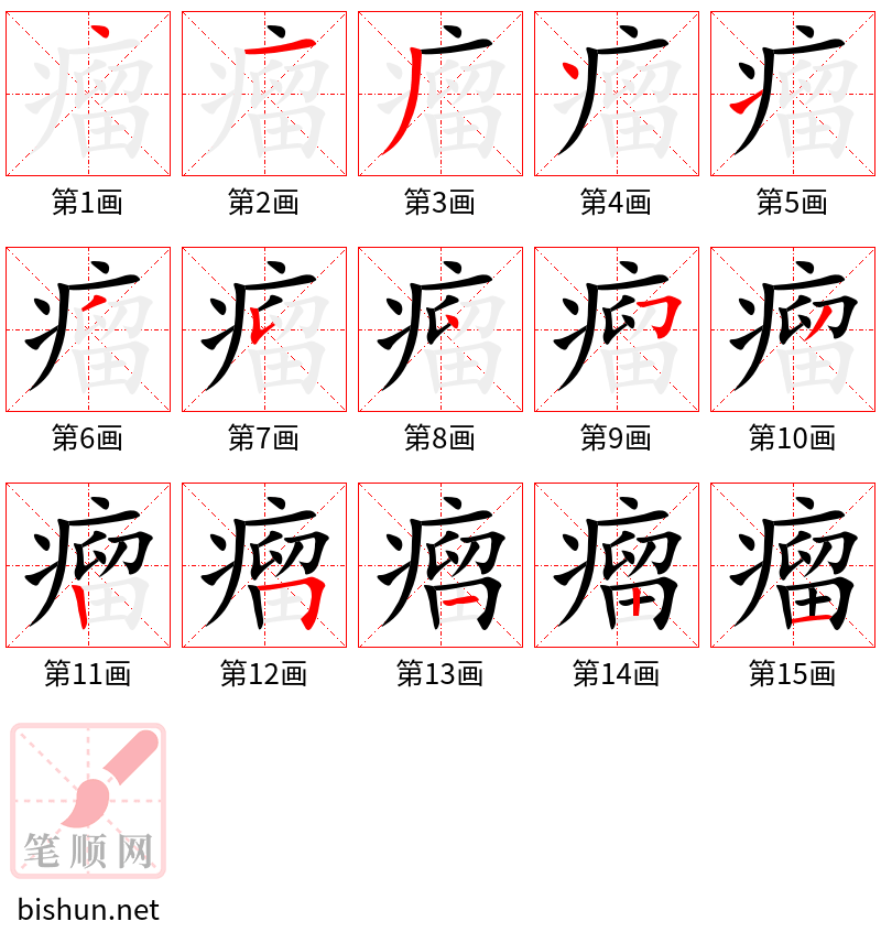 瘤 笔顺规范