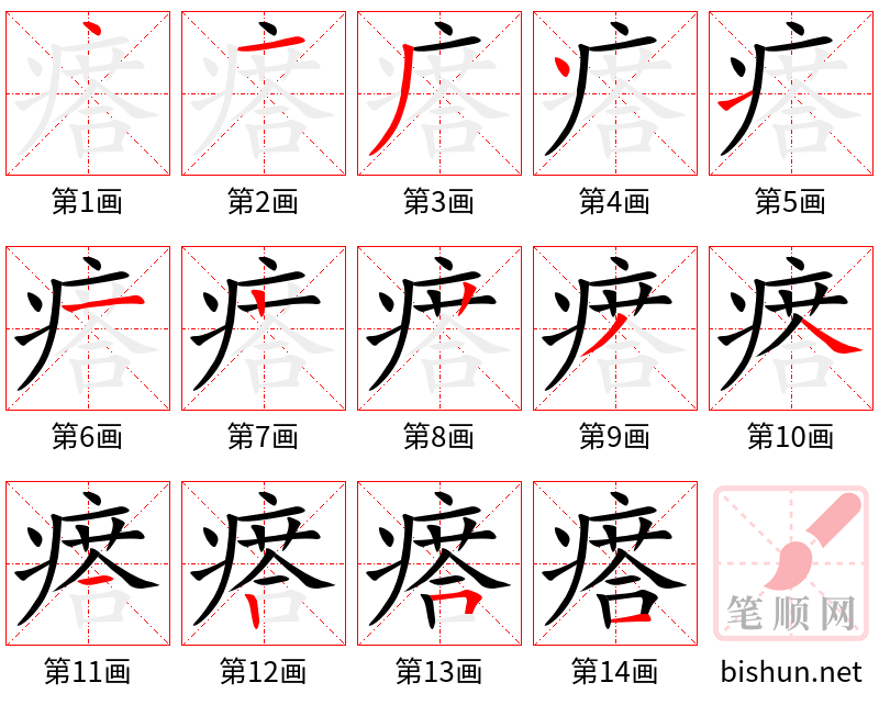 瘩 笔顺规范