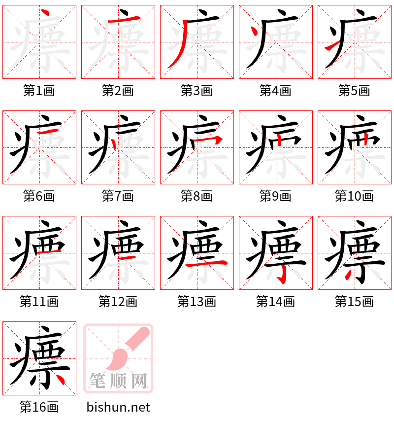 瘭 笔顺规范