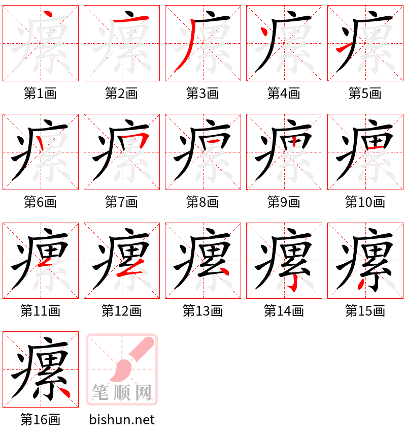 瘰 笔顺规范