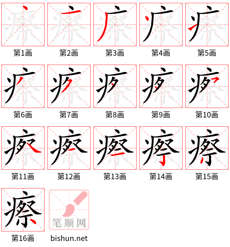 瘵 笔顺规范