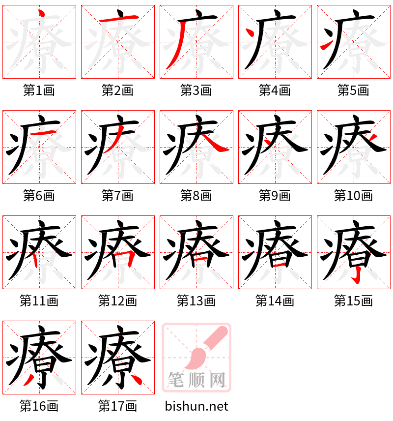 療 笔顺规范