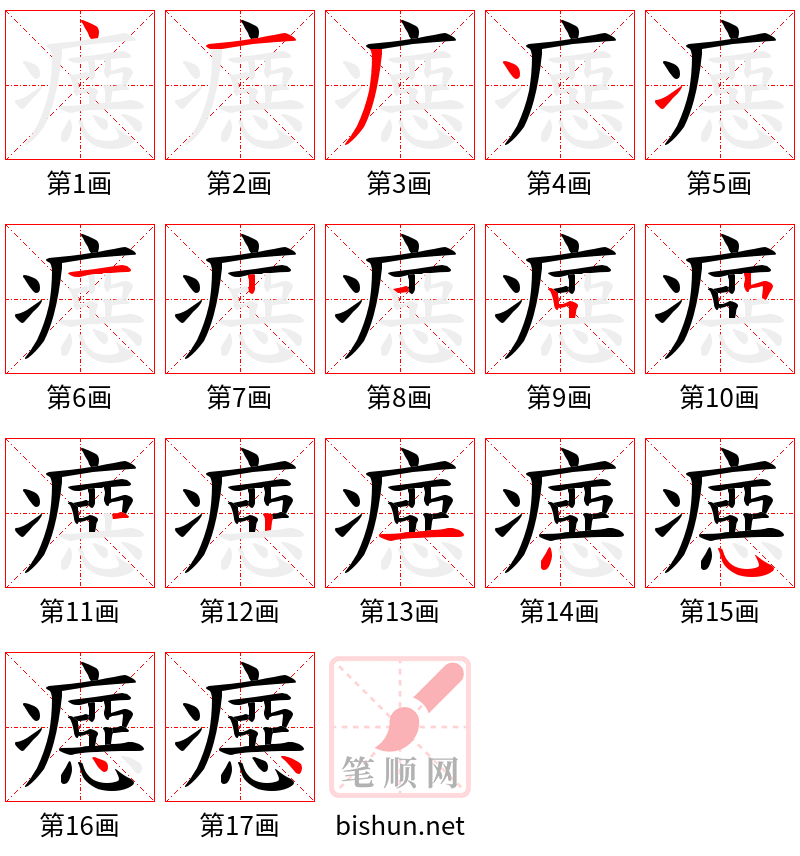 癋 笔顺规范