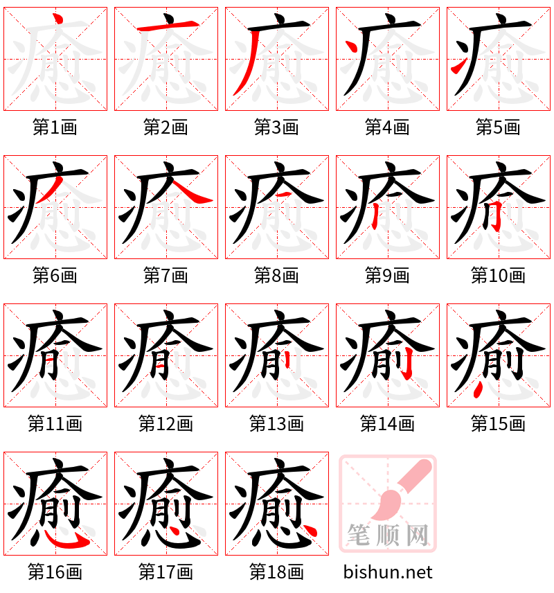 癒 笔顺规范