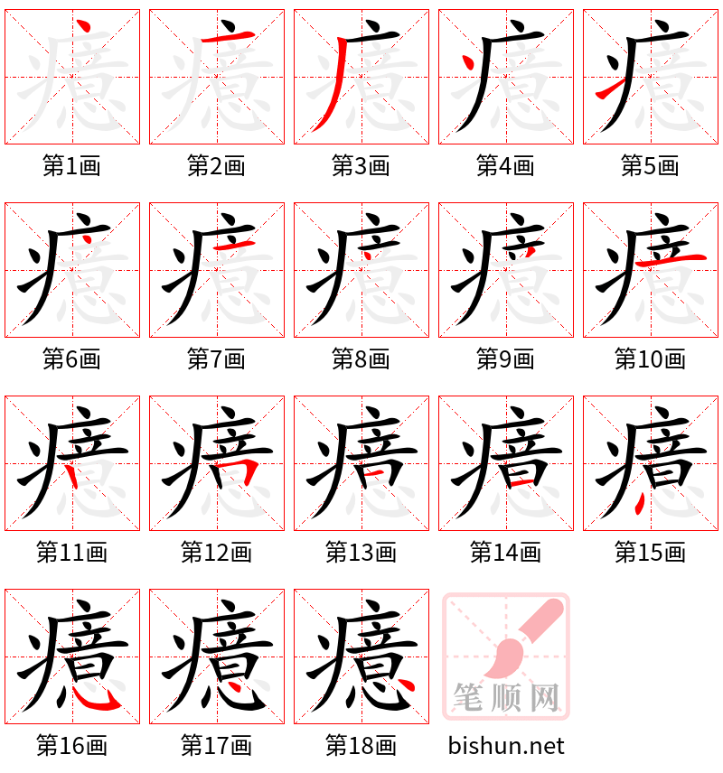 癔 笔顺规范