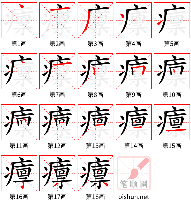 癝 笔顺规范