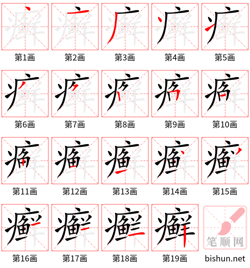 癣 笔顺规范