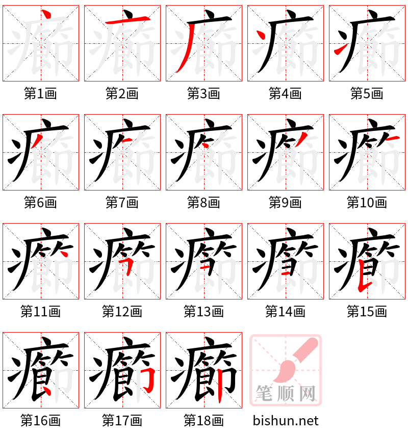 癤 笔顺规范