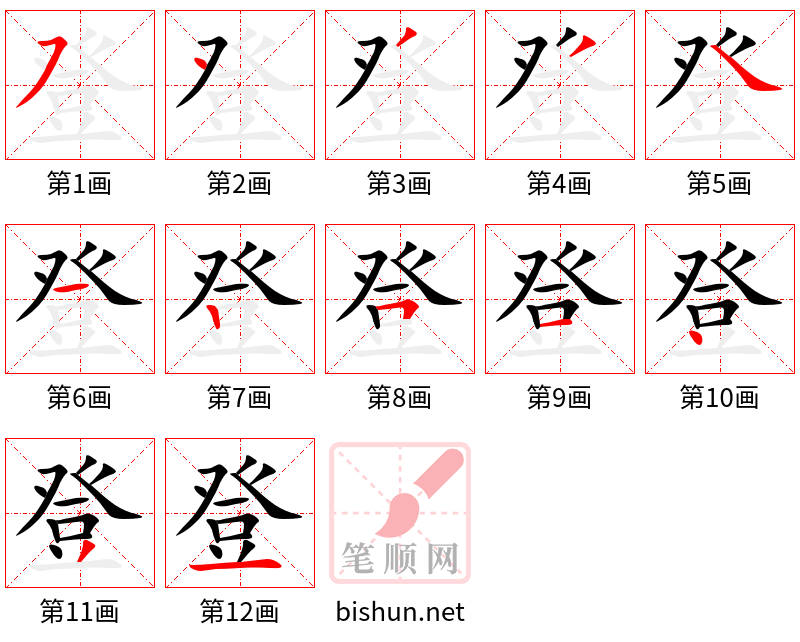 登 笔顺规范