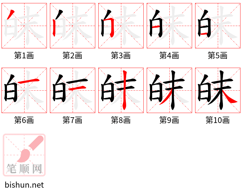 皌 笔顺规范