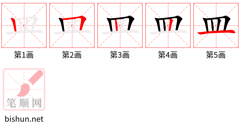 皿 笔顺规范