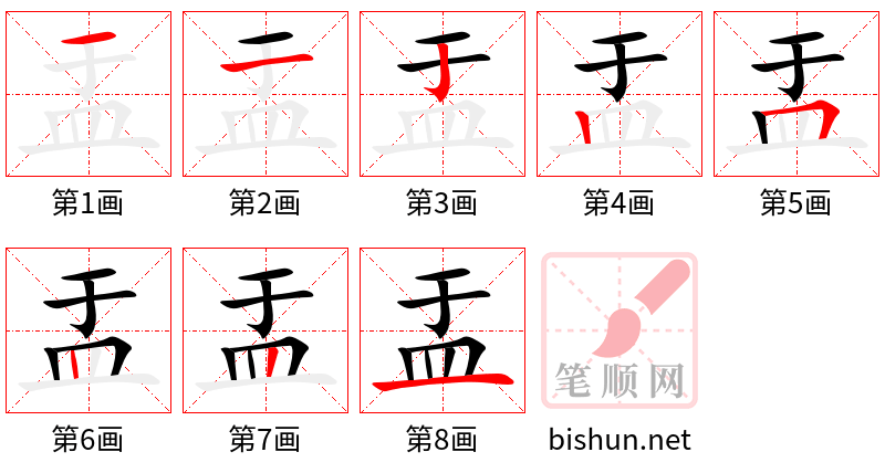 盂 笔顺规范