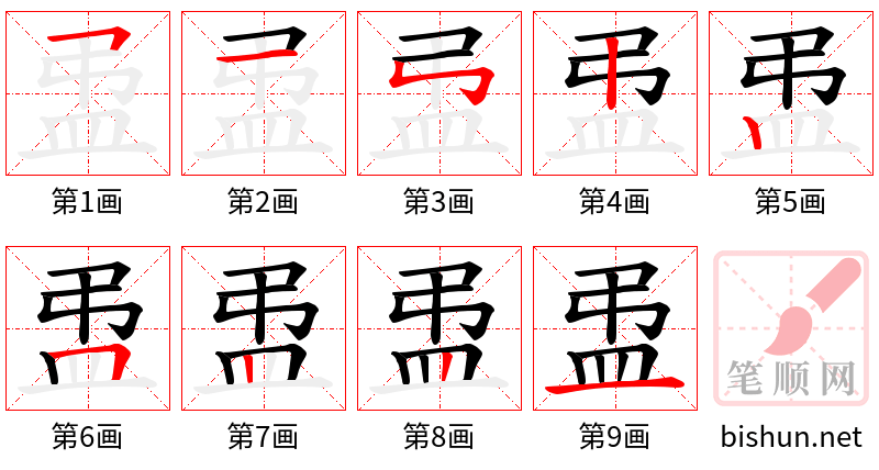 盄 笔顺规范