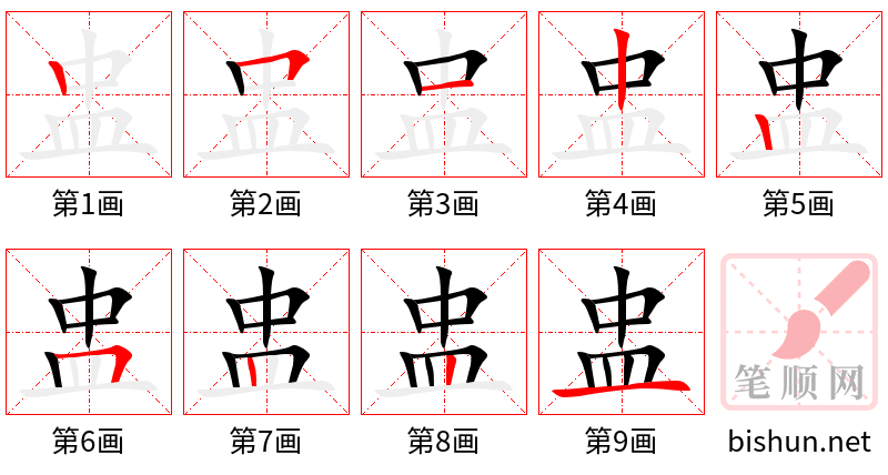 盅 笔顺规范