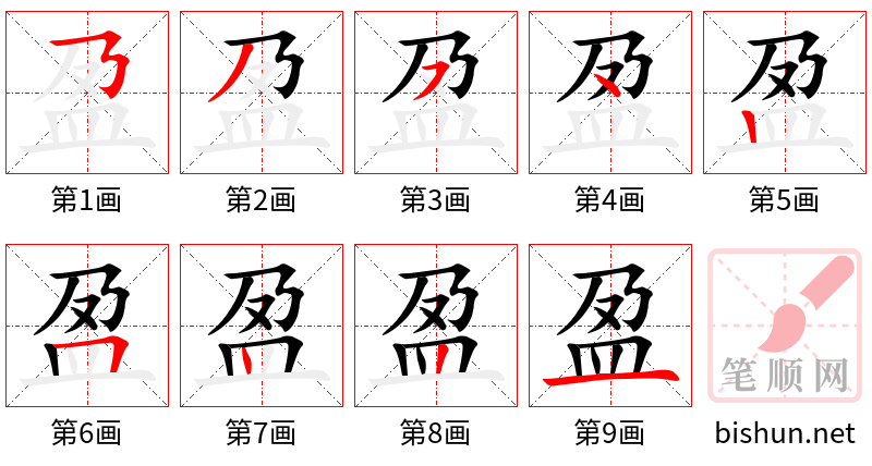 盈 笔顺规范