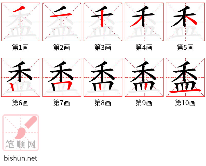 盉 笔顺规范