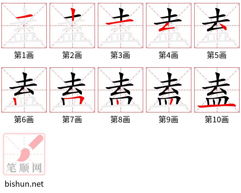 盍 笔顺规范