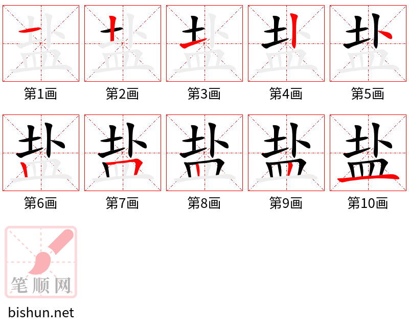 盐 笔顺规范