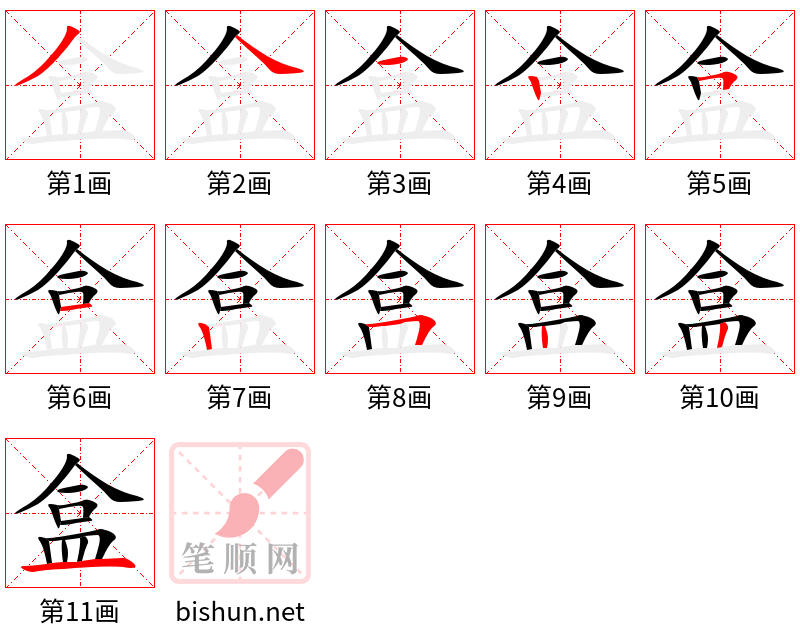 盒 笔顺规范