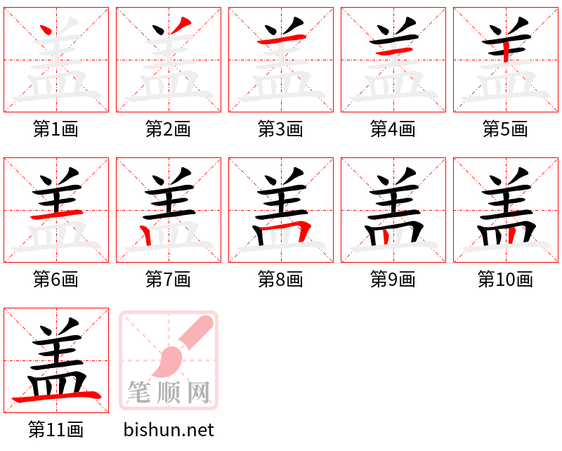 盖 笔顺规范