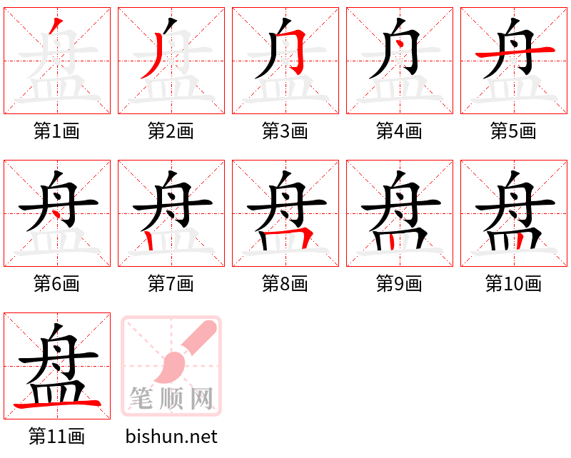 盘 笔顺规范