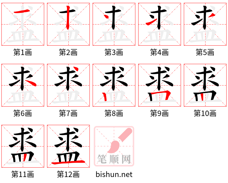 盚 笔顺规范