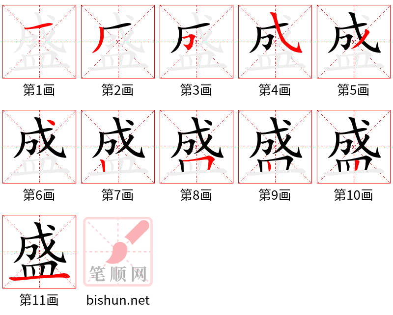 盛 笔顺规范