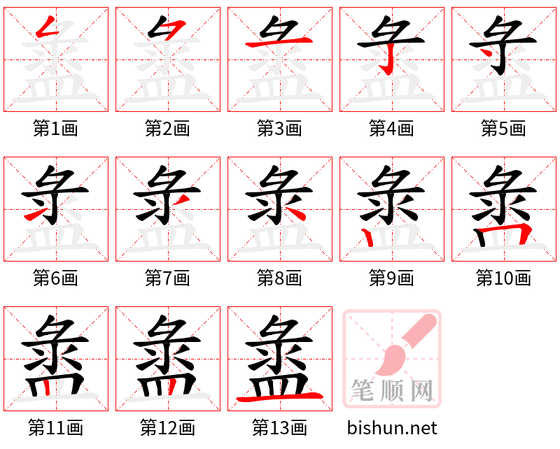 盝 笔顺规范