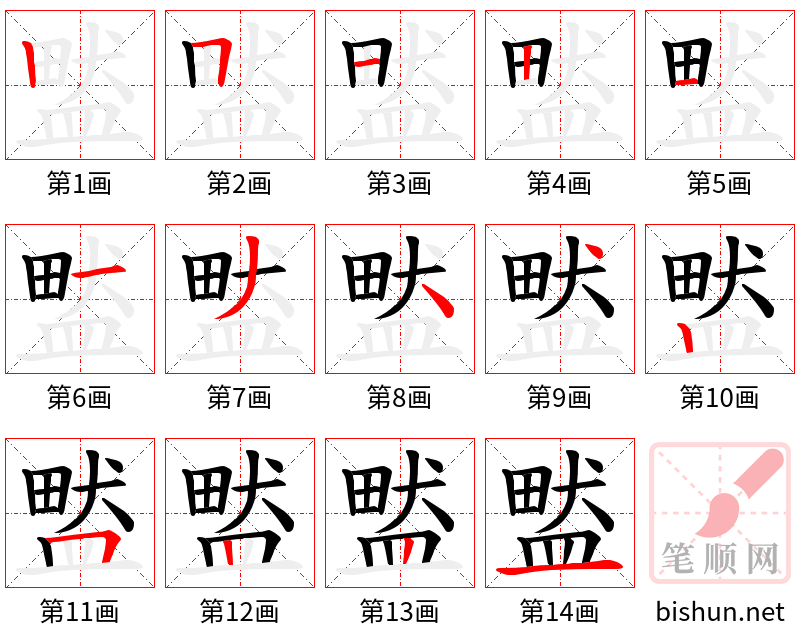 盢 笔顺规范