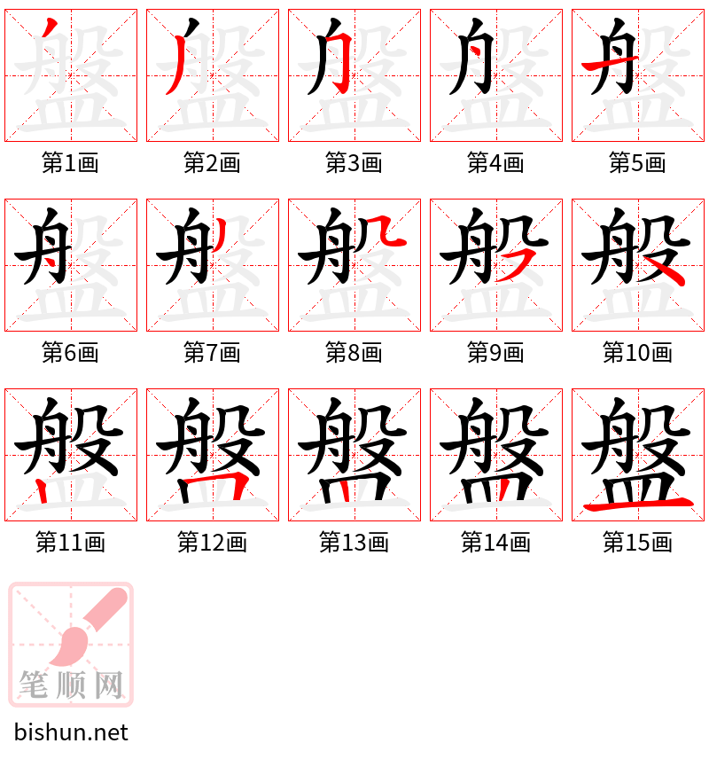 盤 笔顺规范