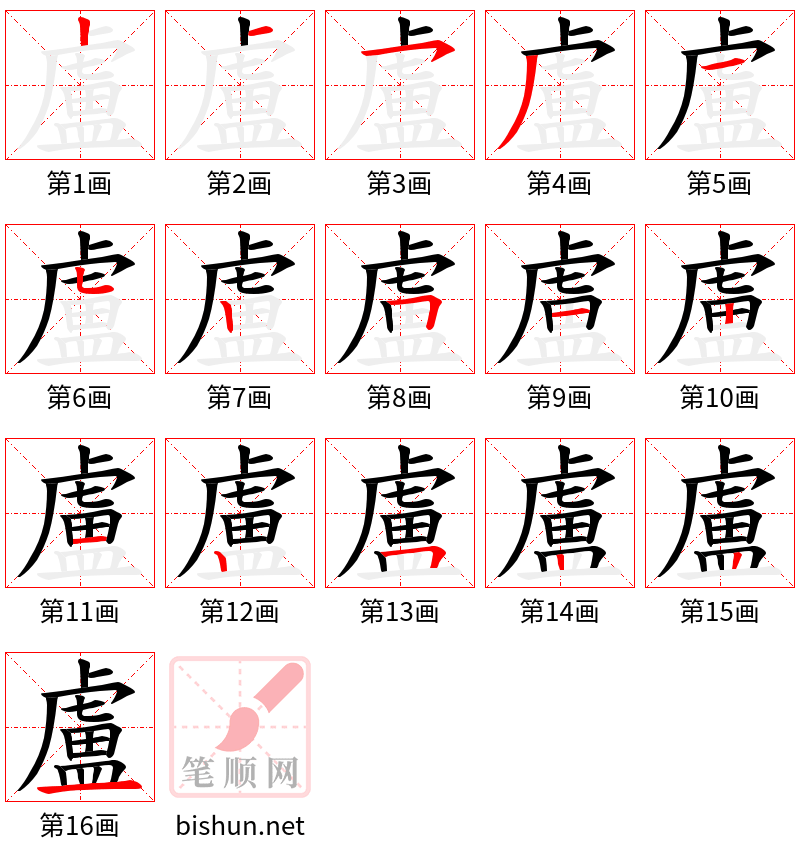 盧 笔顺规范