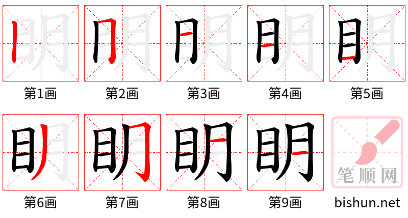 眀 笔顺规范